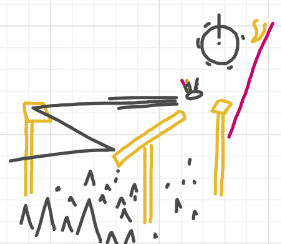 A panel from Running Duos, episode four of the Board Boards object show by Furretwalk/WalkingFurret.